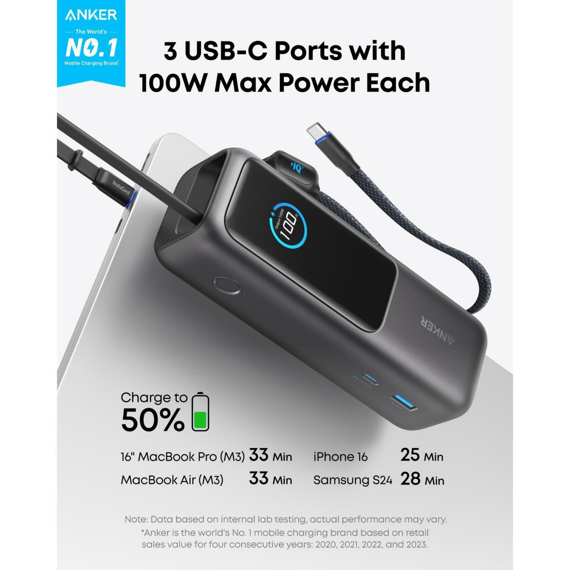 Anker 25000mAh 165W Typec Cable Powerbank Black