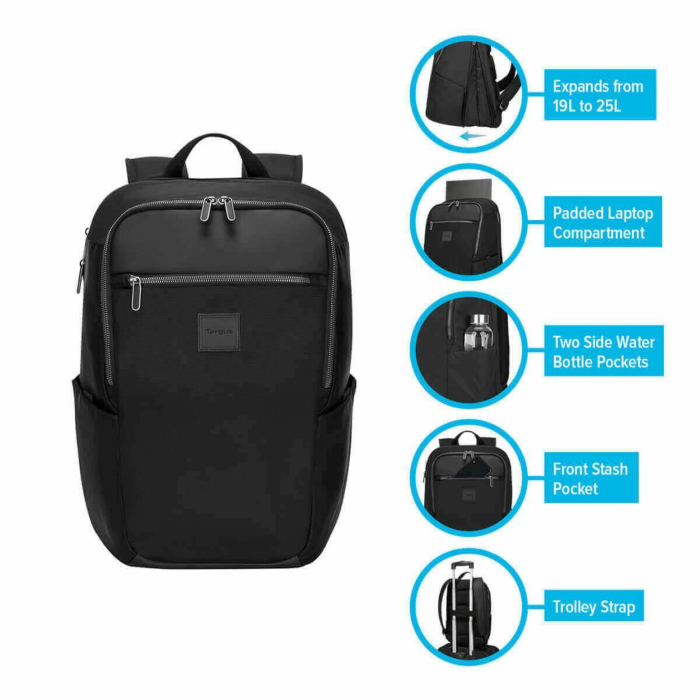 Carry more with this sleek backpack that unzips to expand. - Incredible ...